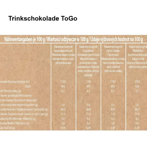NANU-NANA Küche*4er Set Trinkschokolade ToGo