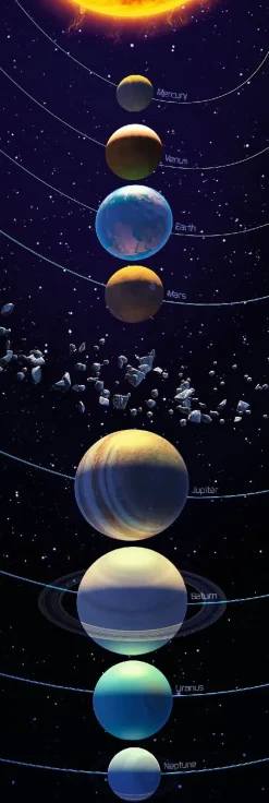 NANU-NANA Poster*Jumboposter Planets Of The Universe, Nr. 29