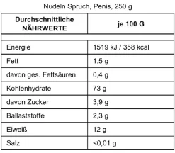 NANU-NANA Geschenkideen|Küche*Nudeln Spruch, Penis, 250 G